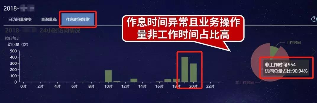 ������ʱ - �������ǲ�!