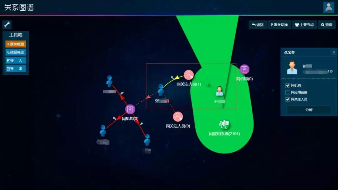 ������ʱ - �������ǲ�!