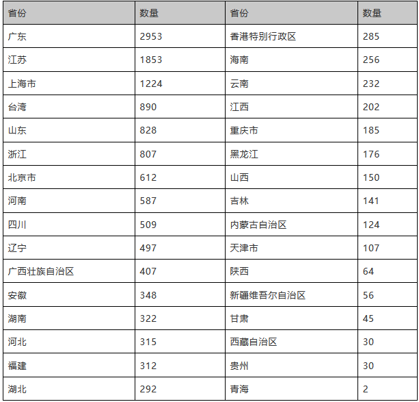 ������ʱ - �������ǲ�!