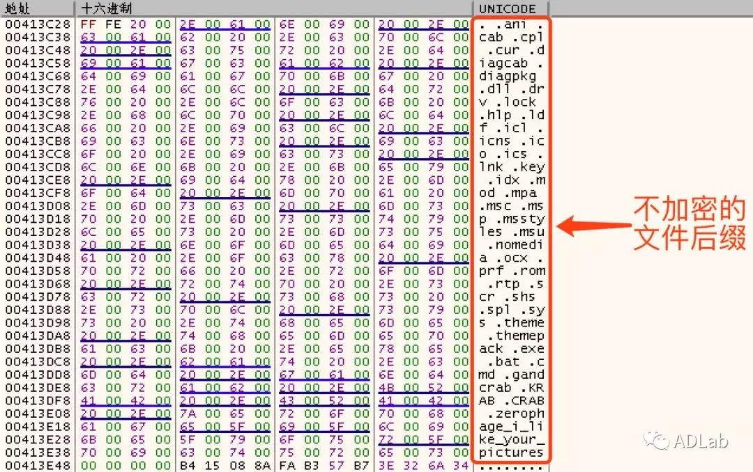 ������ʱ - �������ǲ�!