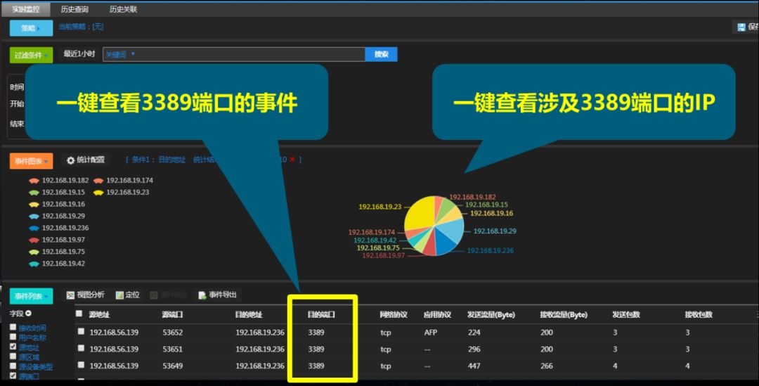 ������ʱ - �������ǲ�!