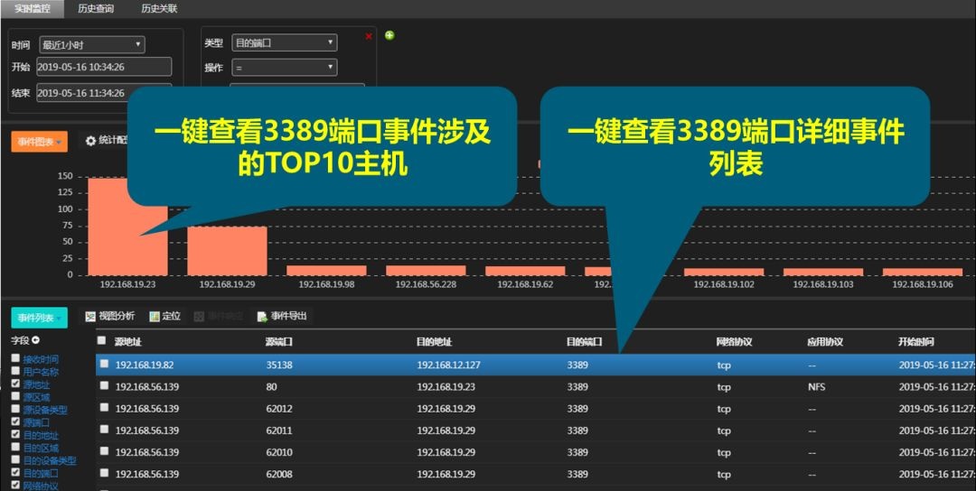 ������ʱ - �������ǲ�!