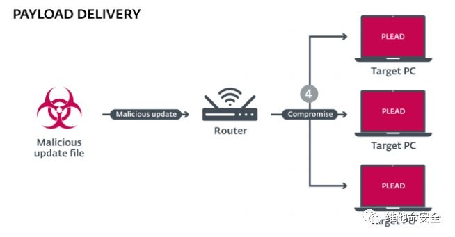 ������ʱ - �������ǲ�!