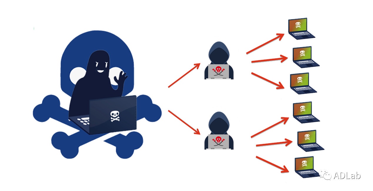 ������ʱ - �������ǲ�!