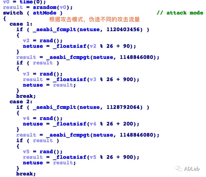 ������ʱ - �������ǲ�!