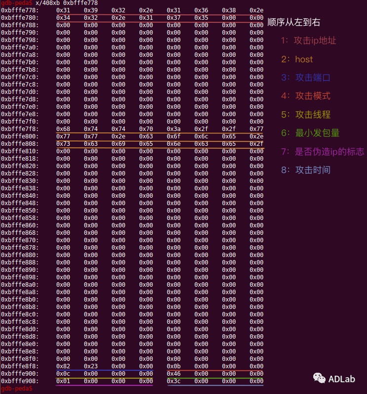 ������ʱ - �������ǲ�!