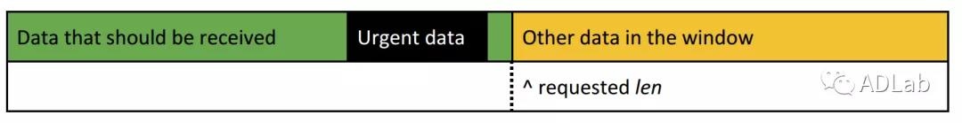 ������ʱ - �������ǲ�!