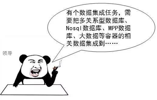 ������ʱ - �������ǲ�!