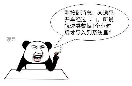 ������ʱ - �������ǲ�!