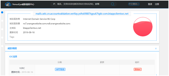 ������ʱ - �������ǲ�!