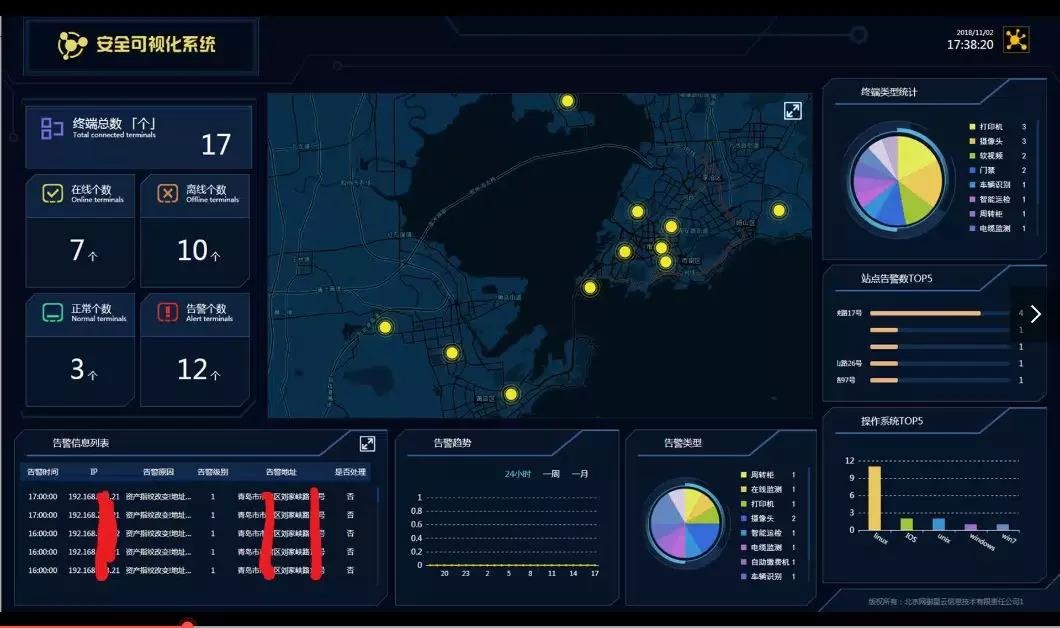 ������ʱ - �������ǲ�!