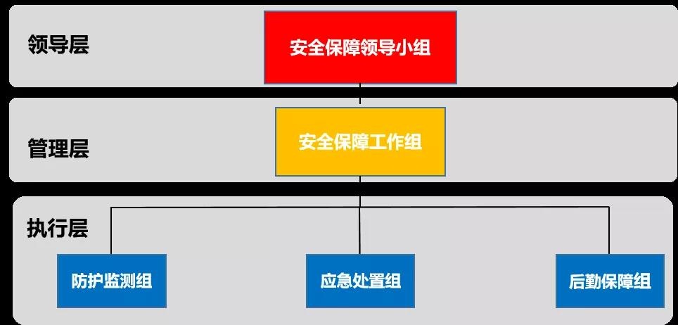 ������ʱ - �������ǲ�!