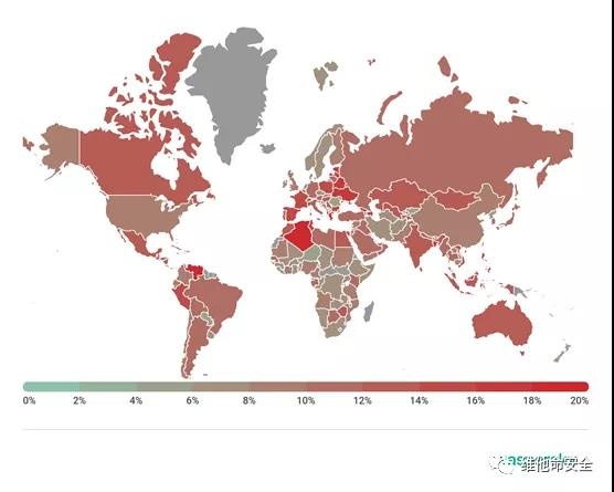 ������ʱ - �������ǲ�!