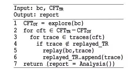 ������ʱ - �������ǲ�!