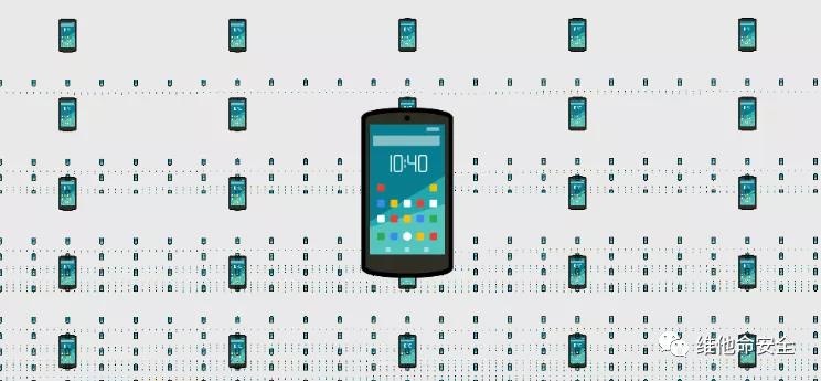 ������ʱ - �������ǲ�!