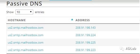 ������ʱ - �������ǲ�!