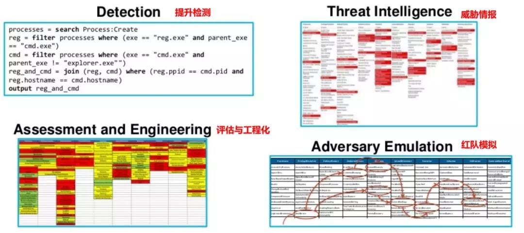 ������ʱ - �������ǲ�!