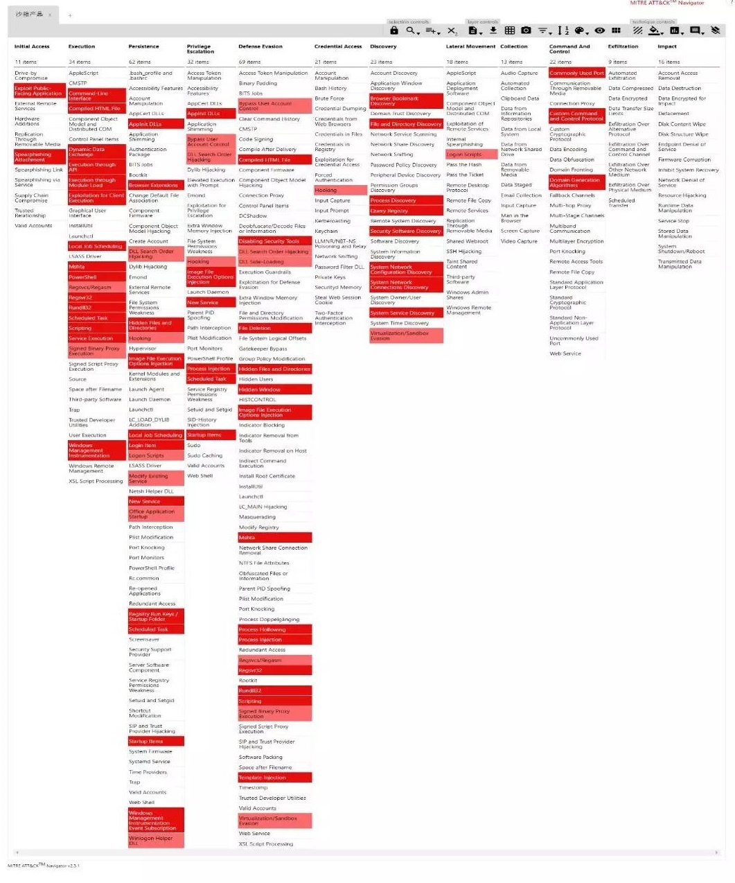 ������ʱ - �������ǲ�!