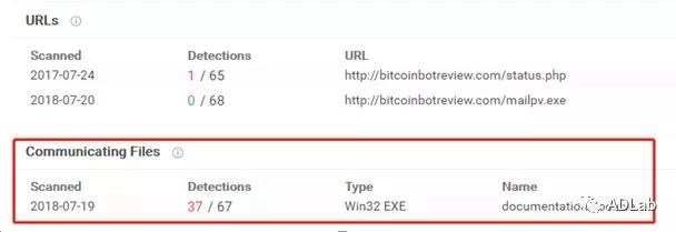 ������ʱ - �������ǲ�!