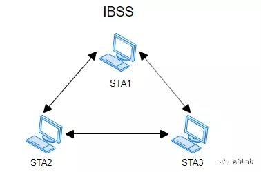 ������ʱ - �������ǲ�!