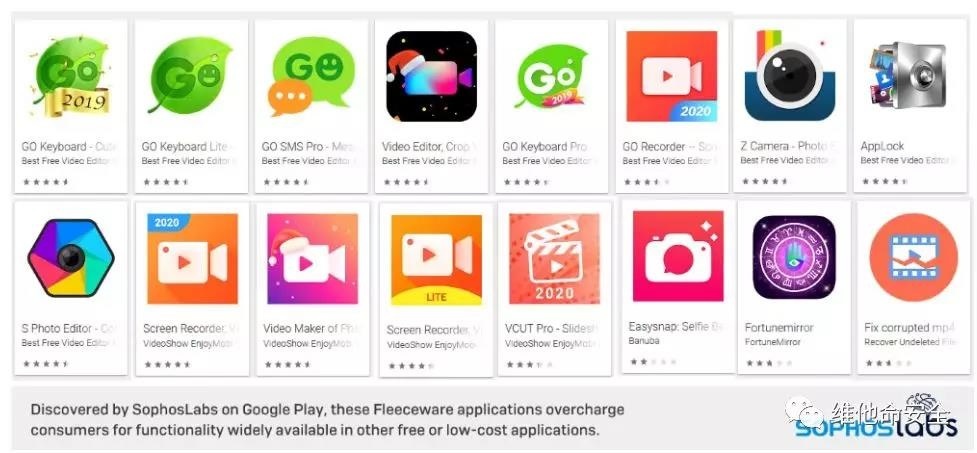 ������ʱ - �������ǲ�!