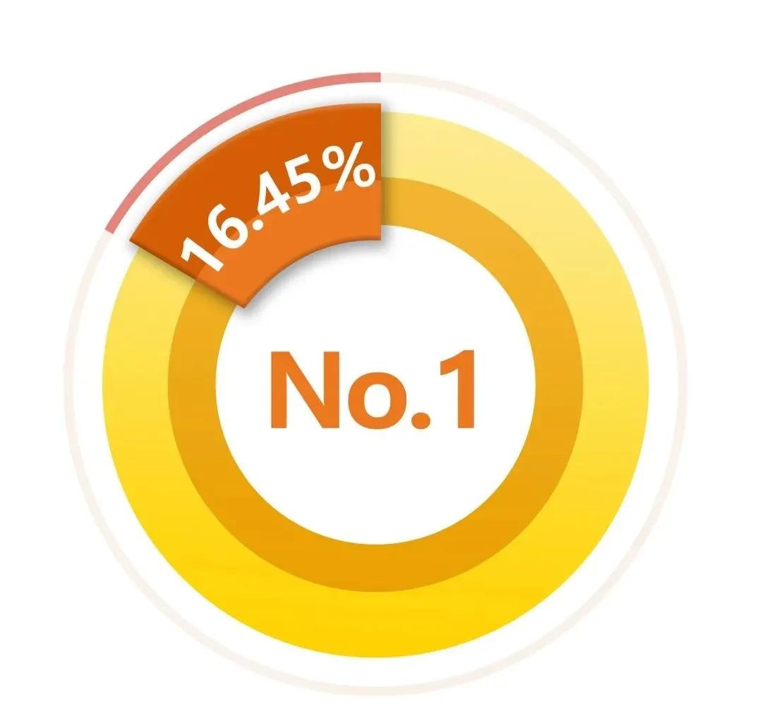 ������ʱ - �������ǲ�!