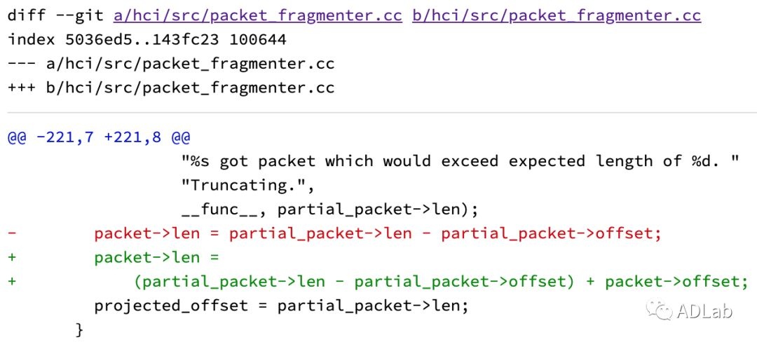 ������ʱ - �������ǲ�!