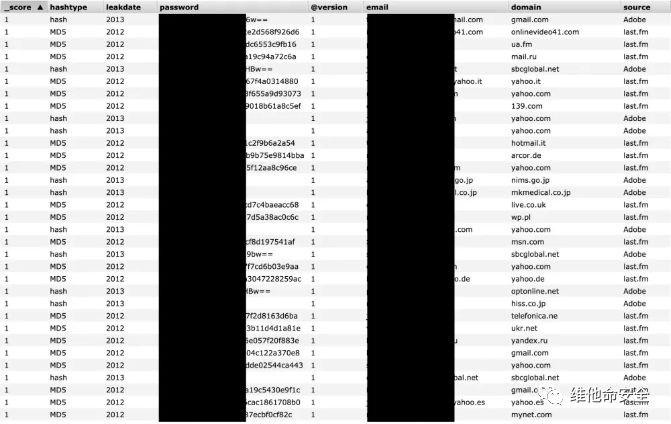 ������ʱ - �������ǲ�!