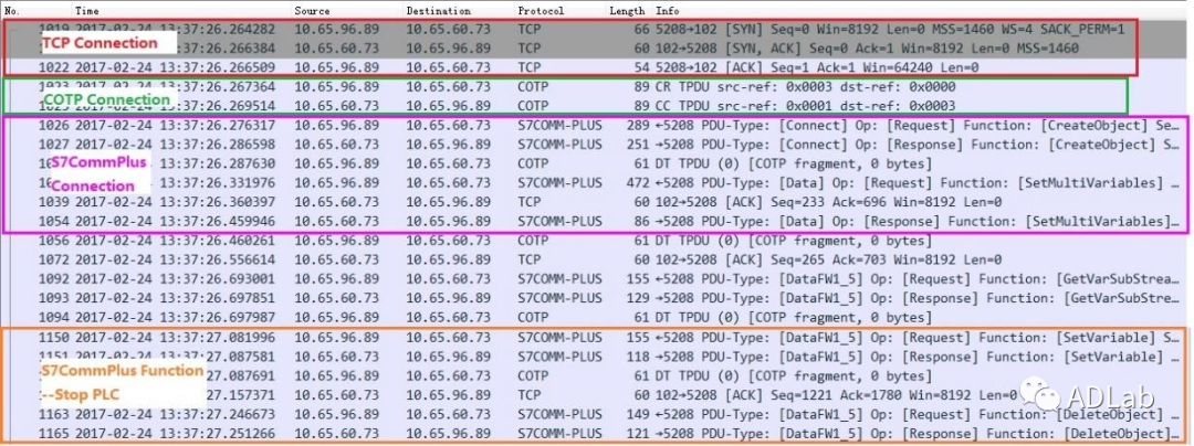 ������ʱ - �������ǲ�!