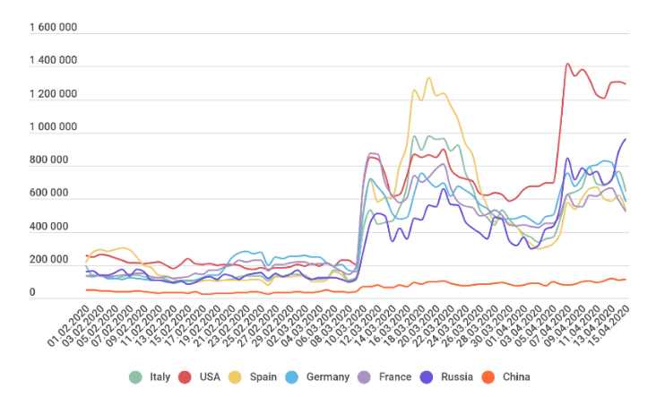 ������ʱ - �������ǲ�!