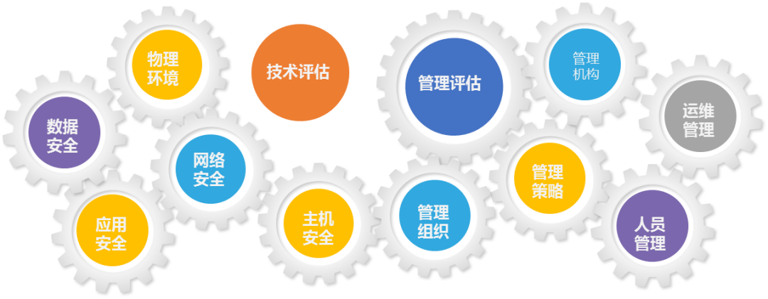 ������ʱ - �������ǲ�!