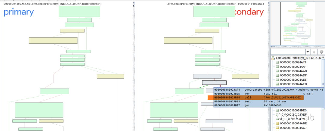 ������ʱ - �������ǲ�!