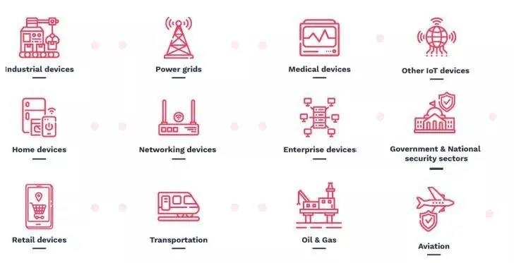 ������ʱ - �������ǲ�!