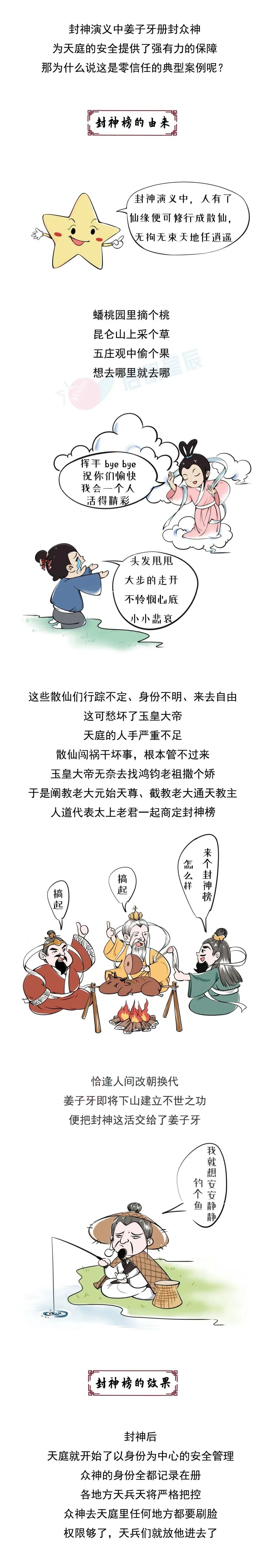 ������ʱ - �������ǲ�!