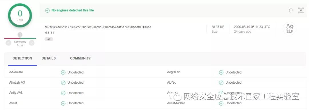 ������ʱ - �������ǲ�!