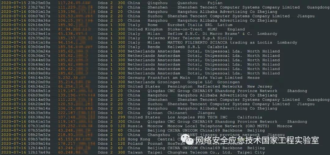 ������ʱ - �������ǲ�!